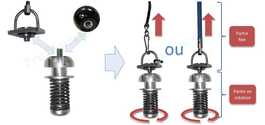 Rotonet Roue Pneumatique - appareil à débistrer