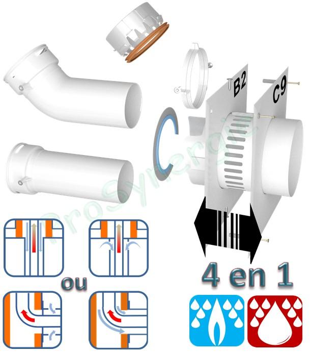Plaque Montage 4 en 1 (Plafond / Mural - C9 / B2) - Tubage Flexible PPL pour Chaudières gaz Condensation ou fioul Condensation