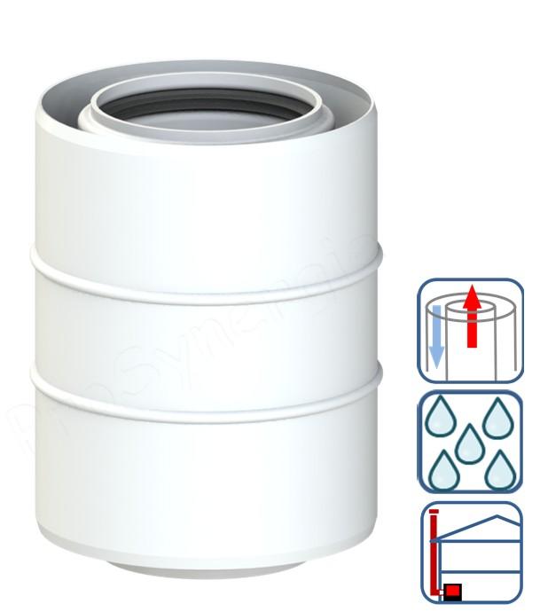 Adaptateur concentrique inversé (intérieur -> extérieur) PP/Alu  finition Laquée BlancØ  80/125 mm