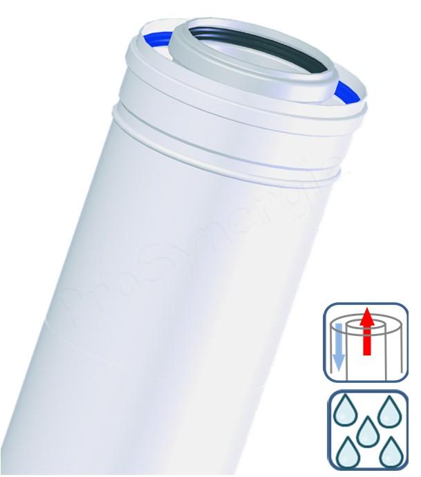 Conduit Concentrique PPs/Alu de 0,25 à 2 mètres pour chaudières ventouses Gaz ou Fuel Condensation