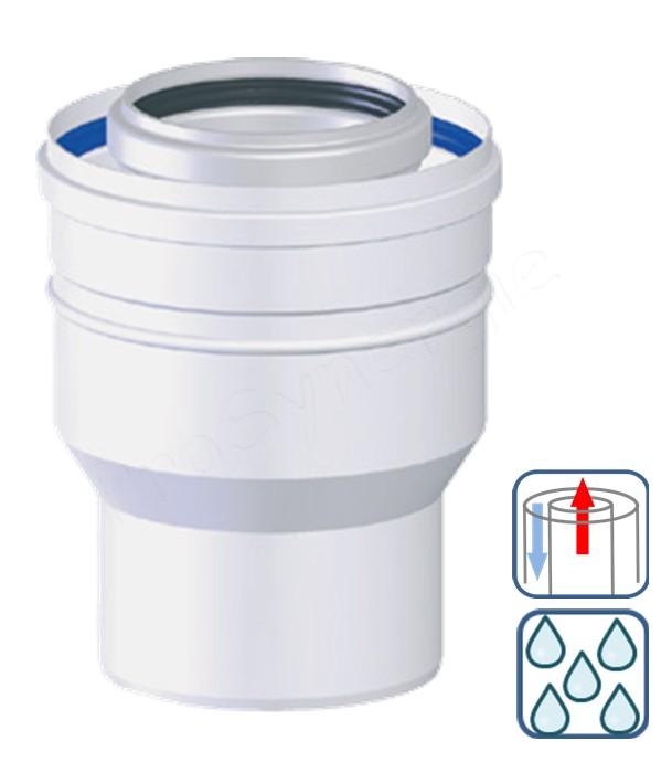 Adaptateur Concentrique PPs / Galva pour Tubage d´appreils Gaz/Fioul Condensation