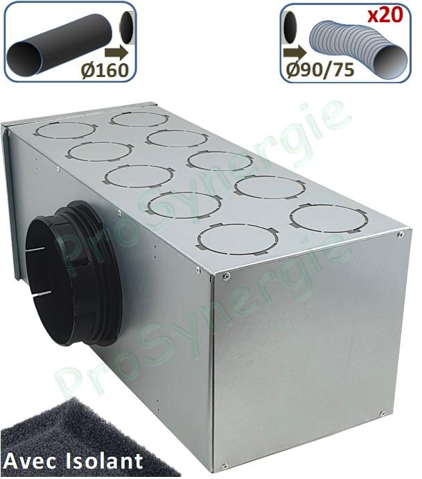 Caisson répartition métallique réseau Optiflex/flexigaine raccordement Ø 160mm 10+10 piquages operculable (prévoir raccords Ø75/90mm)
