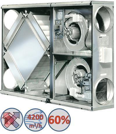 ADF (-> 5 000m3/h - ?=60%)