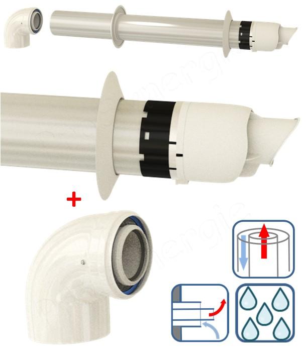Kit terminal Horizontal + coude concentriques PPs/Alu Ø 60/100 mm finition Embout blanc