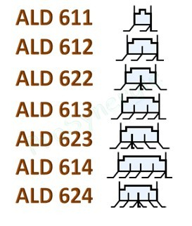 ALD624  - Diffuseur à fente - Longueur  900 mm - Finition blanc