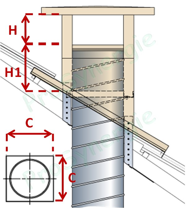 STD - Sortie de toit esthétique Ø 125 et 160 mm - Tuile RAL 8004 - Avec embase 200x200 mm