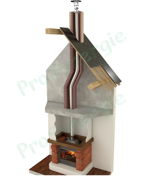 Mètre de Tubage Flexible Double Peau (à la coupe) pour conduit de cheminée Inox 904/904 (bandeau vert) Ø 140/146 (int./ext.)
