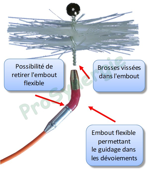 FLEXONET 15/7 - 15 m - Enrouleur et Fibre de ramonage Ø 7mm  (inclus hérissons PVC de Ø 80/110/125 mm)