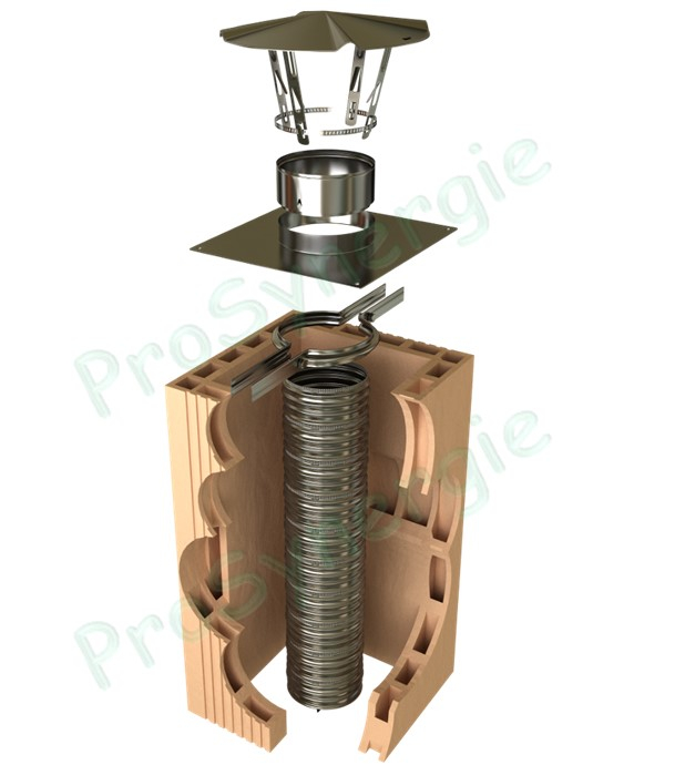 Mètre de Tubage Flexible Double Peau (à la coupe) pour conduit de cheminée Inox 904/904 (bandeau vert) Ø 155/161 (int./ext.)
