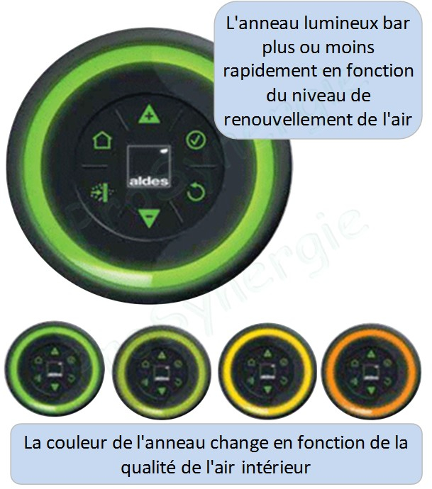 VMC Double-Flux et purification d´air Aldes InspirAIR® Side SC150 Classic Droit