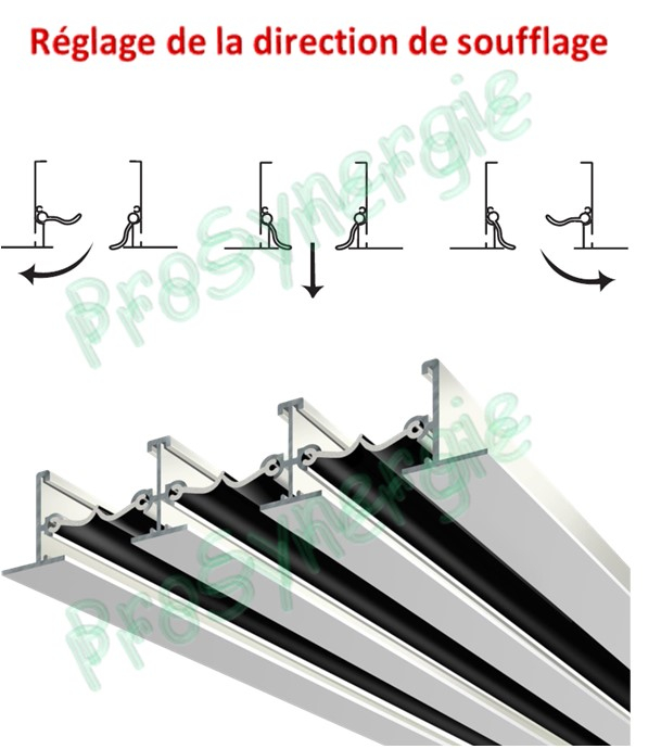 SLS21YF-RAL9010 1284 1344 Diffuseur linéaire plaque 1344x669