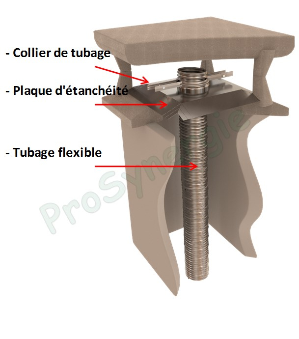 Collier Aluminium fixation et soutien haut de tubage flexible ou rigide Ø 96 mm (flexible 90/96 mm)