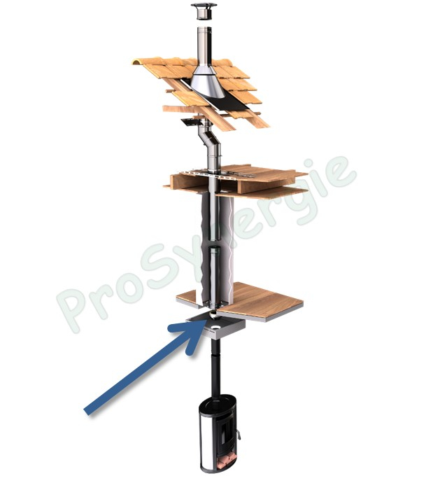 Raccord d´adaptation ´´simple/double´´ Inox 316 laqué Noir (RAL 9005) pour conduit de fumée Isolé Duoten Øint/ext 200/250mm raccord Mâle Ø 200mm (tuyau simple inox ou émail)