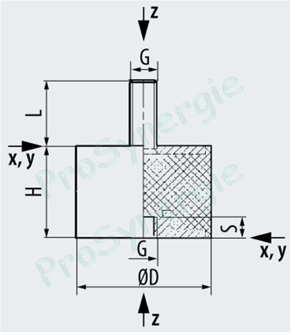 Plot anti-vibratile PAGT 20-28 (27 kg)