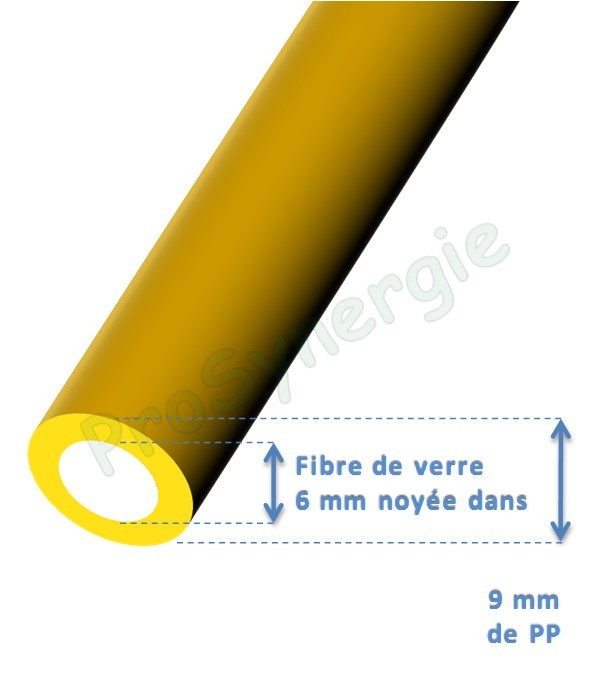 Kit jaune (contient 6 cannes de ramonage jaunes Fibroflex Ø 9 de longueur 1,5m)