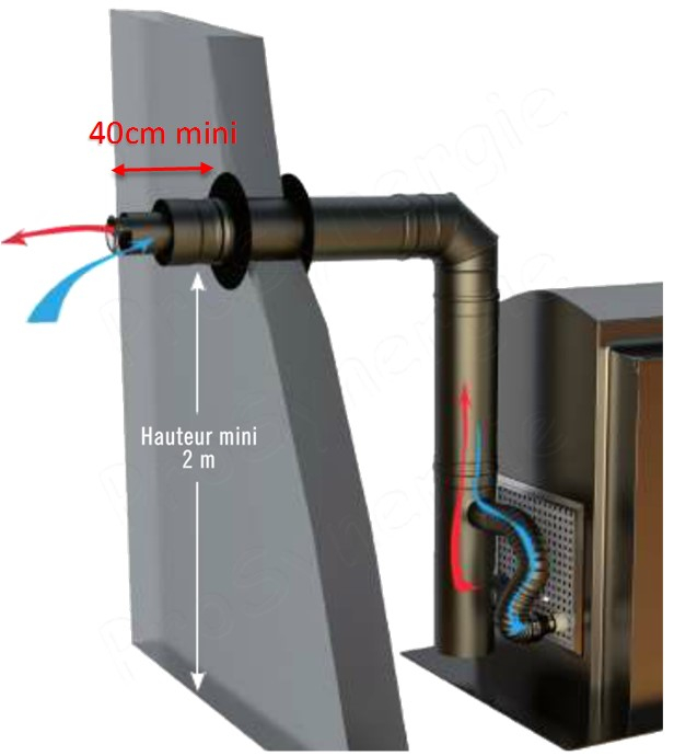 Kit raccordement façade BIOTEN Pellet concentrique - Øint/ext. 80/125 mm