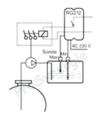 Kit détecteur et régulateur de niveau RG 212 + 1 ou 2 sondes pour Fioul avec flexible conducteur froid type 937
