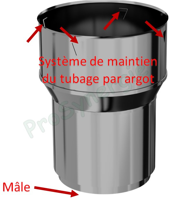 Raccord Tubage flexible - Poêle    Øint/ext 140/146 mm  Ø139 mm Mâle