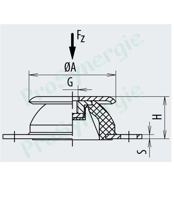 Plot anti-vibratile PAVZ 200 - pour filetage M16 - Lot de 4