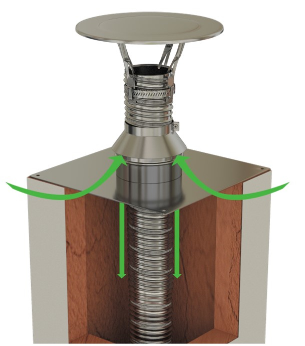 Collier larmier Inox 316 (3 fonctions : supportage, ventilation, étanchéité) pour tubage Ø 155 à 161 mm