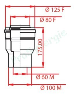 Adaptateur pour Tubage Concentrique en Aluminium - Galva