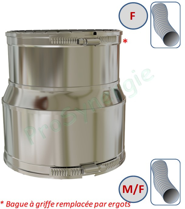 Raccord Inox Flexible réduit Ø 230/236 -> 155/161 mm