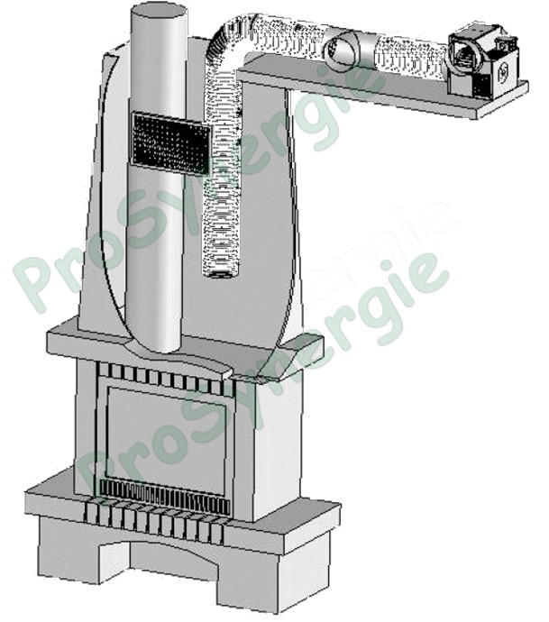 Récupérateur d´air chaud basse conso. 2 à 4 bouches débit jusqu´à 300m³/h Ø125mm (245x253x262mm)