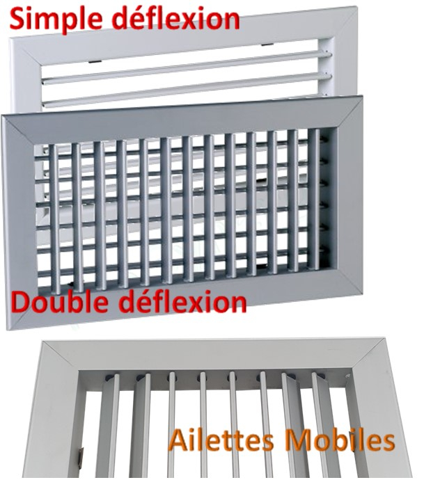 GASD F - Grille ailettes mobiles simple déflexion, encastrement LaxH = 1200x200, Finition peint blanc (RAL9010)