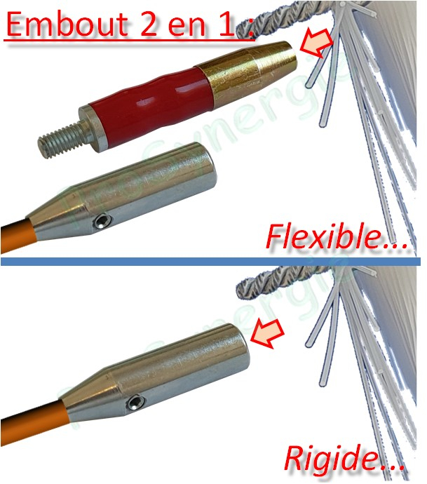 Fibre de rechange Ø 5 mm pour Flexonet 15/5 - Ref: 2091 - Avec embout de 5x80 et fixation sur enrouleur