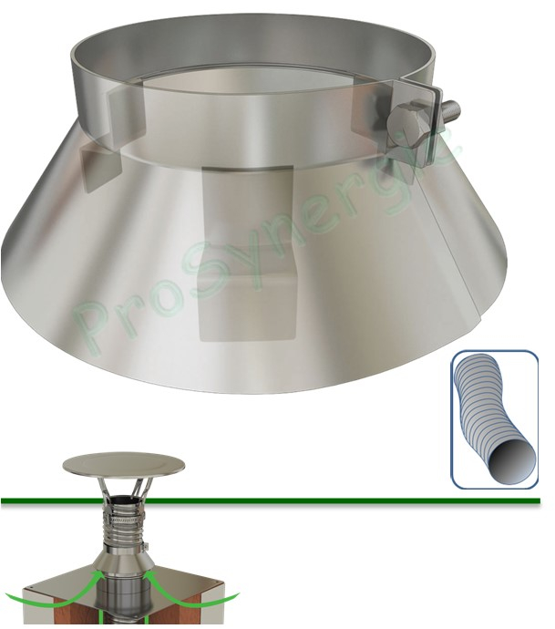 Collier larmier Inox 316 (3 fonctions : supportage, ventilation, étanchéité) pour tubage Ø 130 à 136 mm