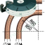 Forme aluminium de Cintreuse Electroportative Eurostem II ou III et Compact Ministem