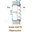 Volet de surpession d´air - Volets anti-retour - Type AVF/ANF/ATO 75