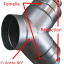 RF - Raccord Femelle Galva - Ventilation et conduit d´air