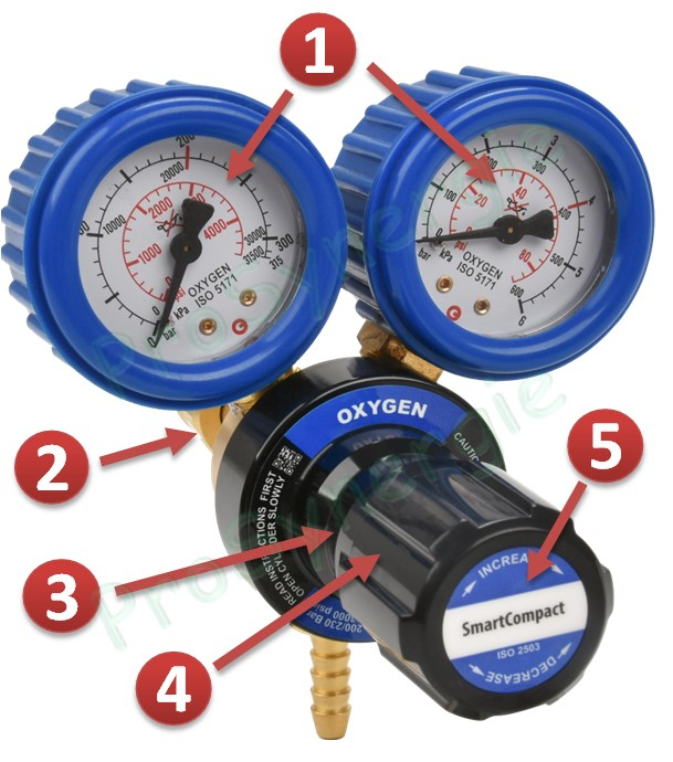 Détendeur Frontal SmartCompact Acétylène - 25 bars amont - 1,5 bars aval - Entrée arrière type H - Sortie olive pour tuyau Ø 6 mm