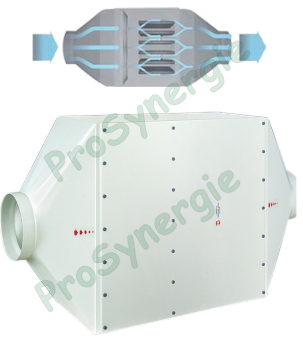 Caisson PVC avc filtres à charbon actif CARBO Taille 12 - Débit 1800 m3/h Raccordement Ø 315 mm - Filtre RBAA homologuée classe E