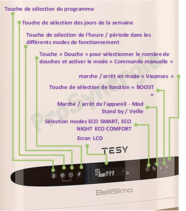 BelliSlimo DRY Cloud 100L - Chauffe eau sanitaire mural (vertical et horizontal) extra-plat 80 litres 230V 1200/2200W connecté classe ERP B - HxLxP = 1279x490x280mm