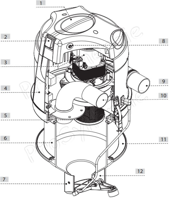 Centrale d´aspiration Nova 3 (230 Vac 1300 W) 213 m3/h dimensions ØxH = 213x655 mm avec doseur à clapet intégré 5,2 litres aspiration/refoulement Ø 50 mm - transfert granulés/pellet/copeaux