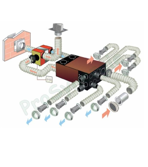 Moteur VMC double-flux VMPH ALDES