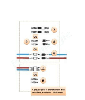 Raccord anti-retour pare flamme SafeGuard 2 - Montage Tuyau - Oxygène - Entrée Iso Mâle - Sortie Tuyau 6-10