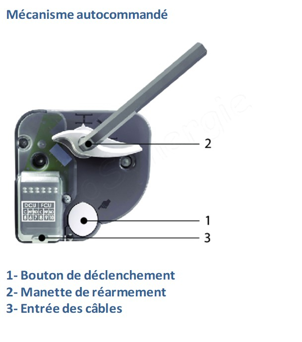 Clapet coupe-feu encastrable pour gaine de ventilation Ø 250 mm, Mécanisme Autocommandé, résistance au feu 120 mn