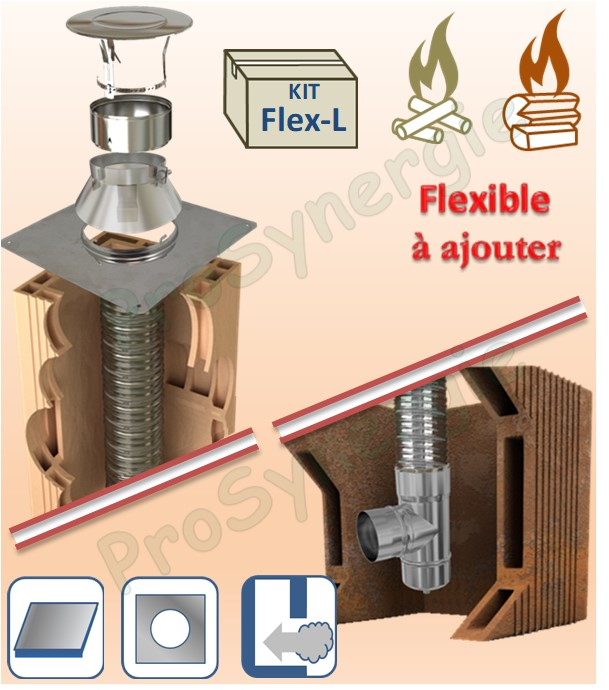 Kit accessoires ´´Plus´´ (chapeau, embout étanche, plaque d´étanchéité renforcée carrée et raccord) raccordement latéral d´un Tubage Flexible Ø 80/86 mm