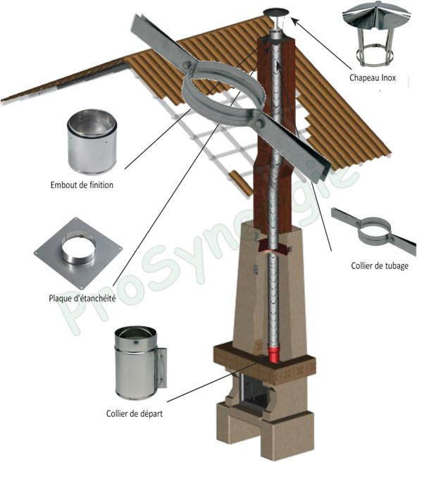 Collier Inox fixation et soutien haut de tubage flexible ou rigide Ø 173 mm (flexible 167/173 mm)