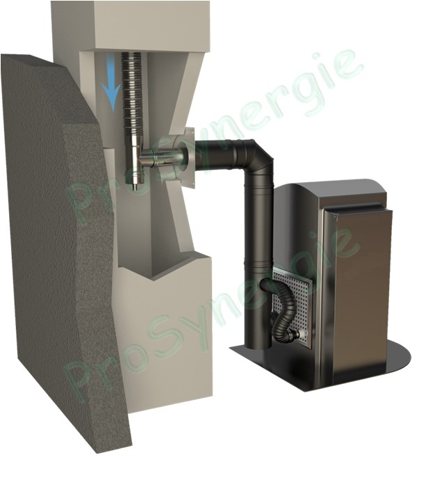 Kit raccordement arrière Pellet concentrique Ø 80/125 mm sur conduit maçonné intérieur (rajouter flexible)