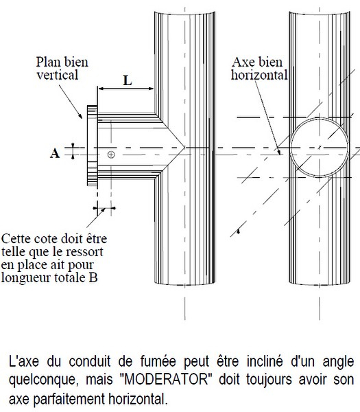 Stabilisateur de tirage Modérator pour conduit de fumée Taille M5 raccordement Ø 400 à 448mm