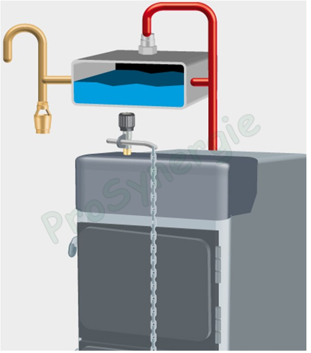 Vases d´expansion ouverts rectangulaires Acier Inox 22L HxLxl = 155x290x500mm - 3 x Raccord ØF 1/2´´
