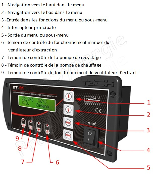 Kit contrôleur régulateur pour chaudière bois avec extracteur de fumé + sondes et câbles de raccordement - EU-81 ST-81 TECH