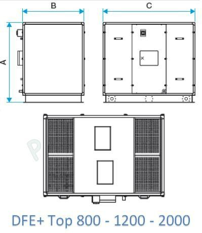 DEF + Top micro watt piquage dessus (-> 6 000m3/h - ?=95%)