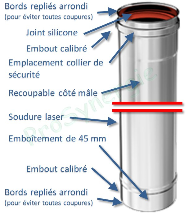 Tuyau fumisterie longueur 1 mètre / 50 ou 25 cm Rigidten Inox 316 Pro (4/10ème) ''condensation'' avec joint - Ø 80 à 200 mm