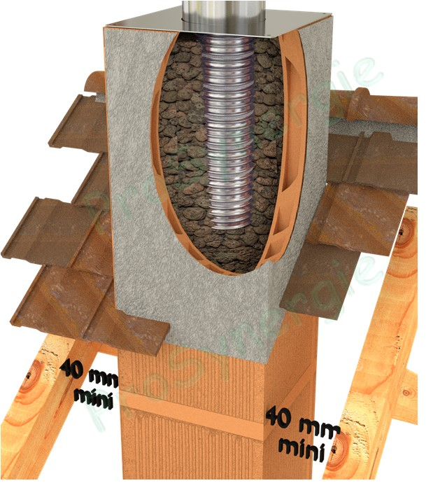 Technafeu - Isolant thermique en grains d´argile expansé (4/10mm) pour l´isolation des conduit de fumée
