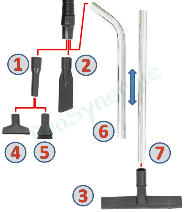 Kit accessoires aspirateur Ø 40 - Neso 230D/250/400/500/500CB/Galax/Neso23/25/40/50/Spiro 250/400/500/500CB